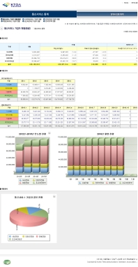 통신통계서비스 인증 화면
